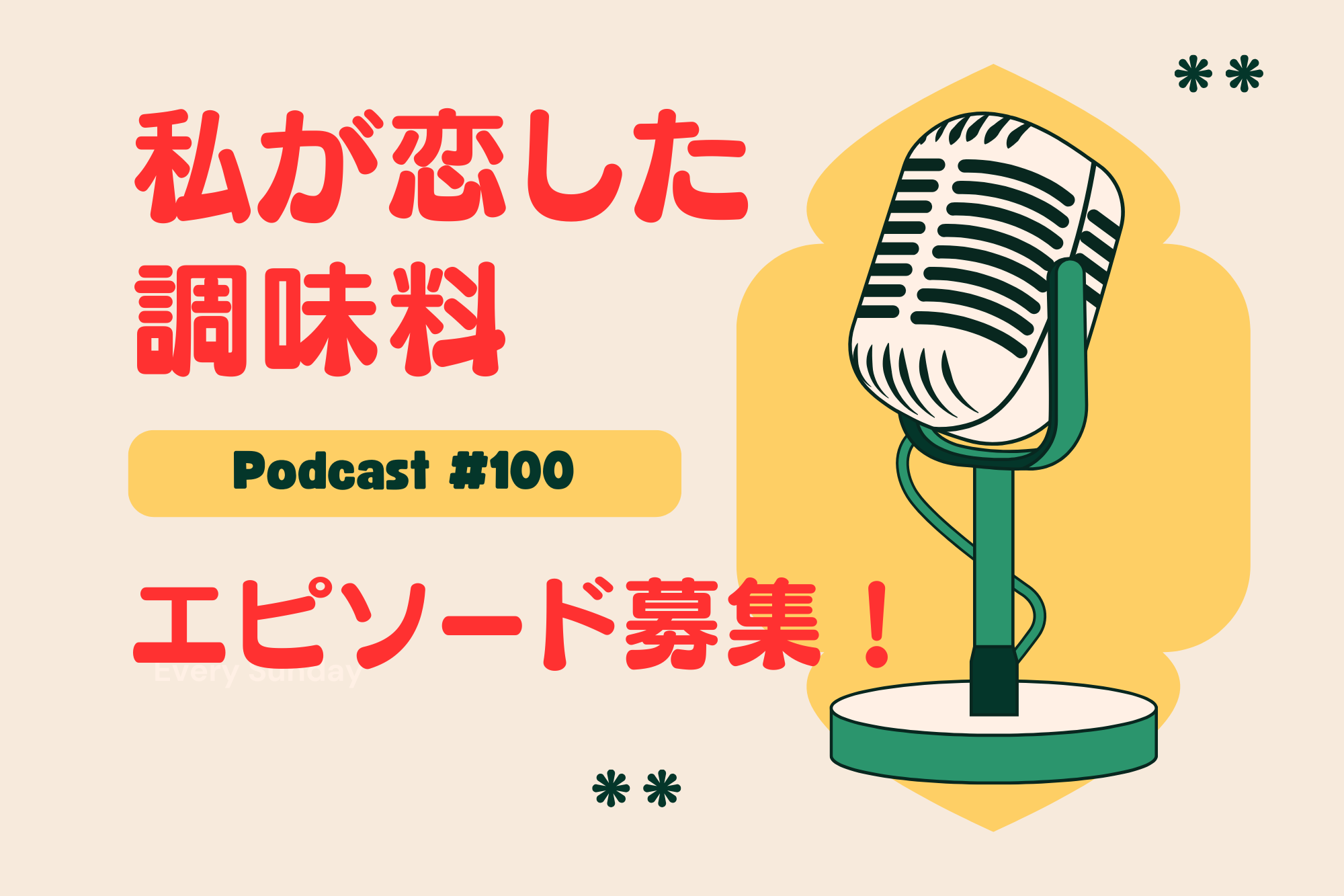ポッドキャスト100回記念企画